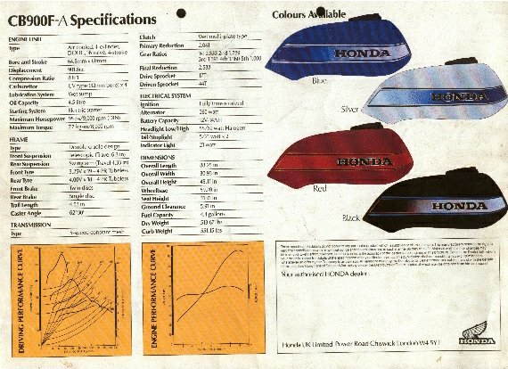 CB900F Brochure - Page 6